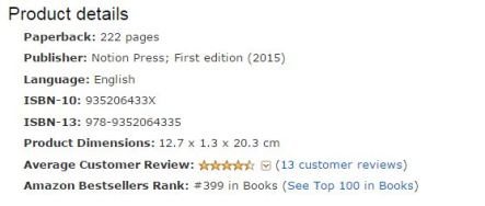 #399 Amazon Best seller List